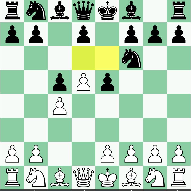 Captura de Peón al Paso: cómo ejecutar y contrarrestar esta maniobra en el ajedrez