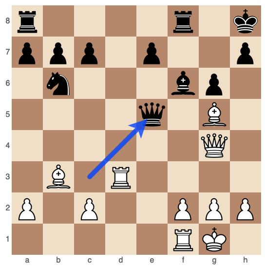 Sahakyan vs Chessllermo