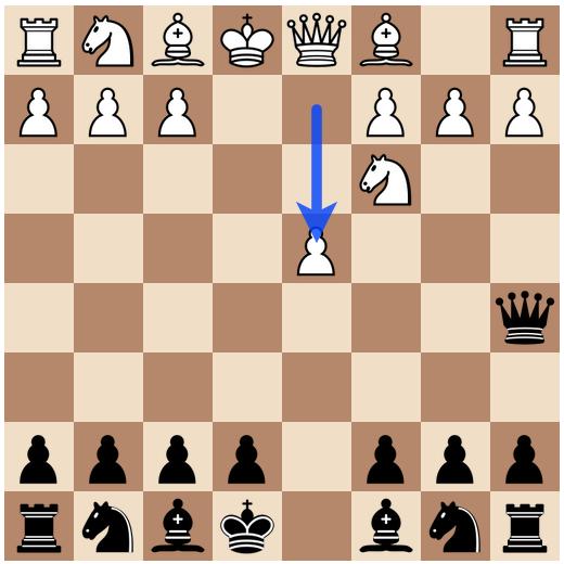 Niekras vs Chessllermo